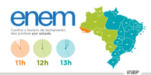 Tempo de prova do Enem: horários, duração e gestão de tempo