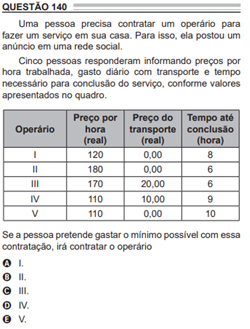 exemplo de questao enem (questao 140)