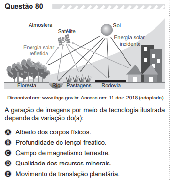 exemplo de questao do enem (questao 80)
